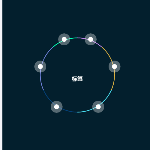 Echarts标签图示例