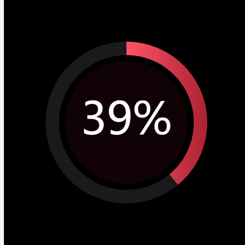 Echarts渐变环图+内圈示例
