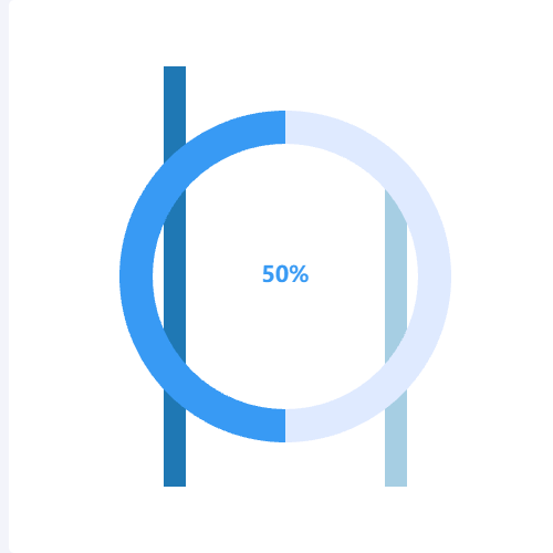Echarts单饼图进度展示示例