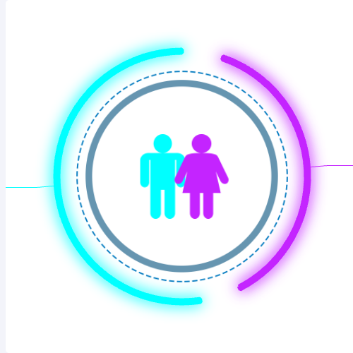 Echarts性别统计饼图示例