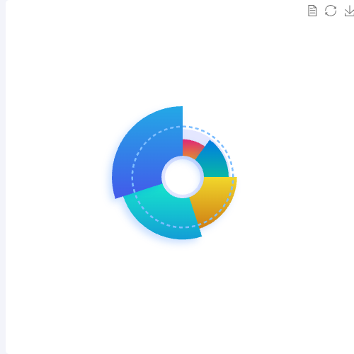 Echarts南丁格尔玫瑰图示例
