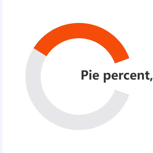 EchartsPie percent示例