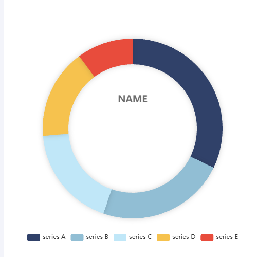 Echarts商务配色-占比分析示例