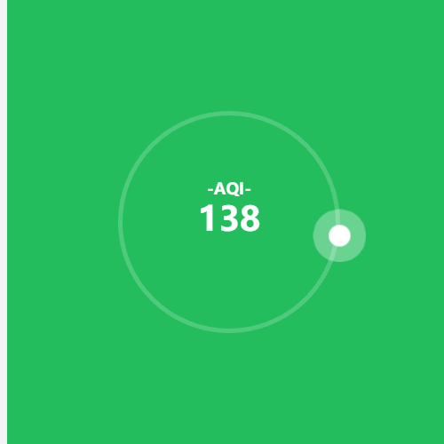 Echarts旋转效果示例