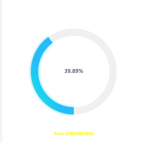 Echartslinear 实现伪弧形渐变示例
