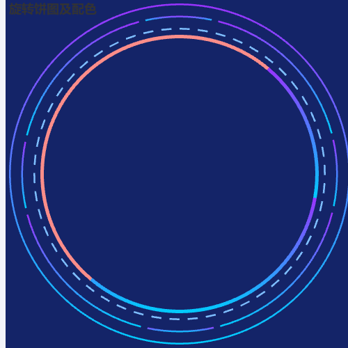 Echarts旋转饼图及配色示例