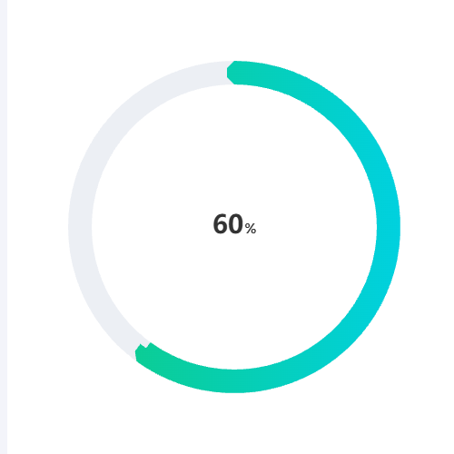 Echarts饼图进度展示1示例