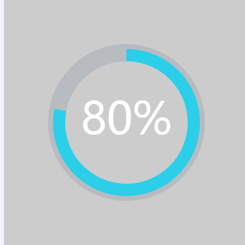Echarts叠加环形图示例
