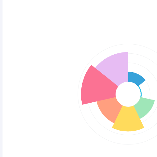 Echarts带圈圈的南丁格尔玫瑰图示例