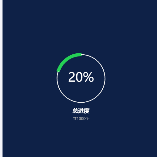 Echarts总进度示例