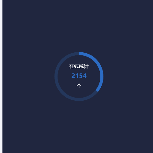 Echarts环形进度统计示例