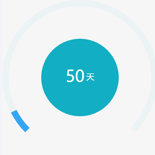 Echartspie做仪表盘进度条示例