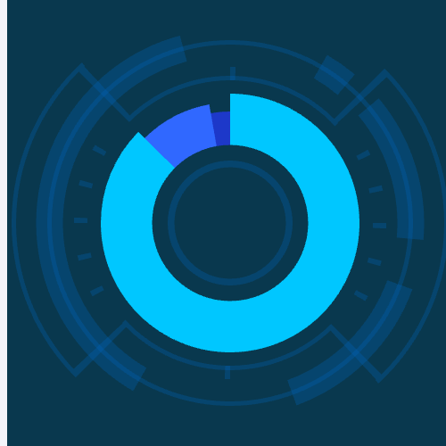 Echarts多个环形图堆叠示例