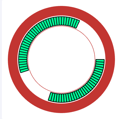 EchartsAwesome Chart示例