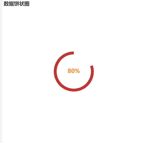 Echarts数据饼状图示例