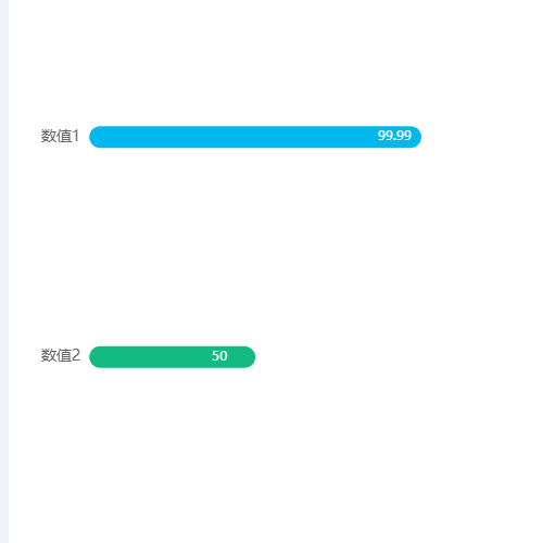 Echarts横向柱状图示例