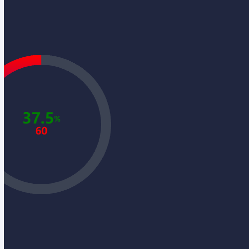 EchartsSPlan-033示例