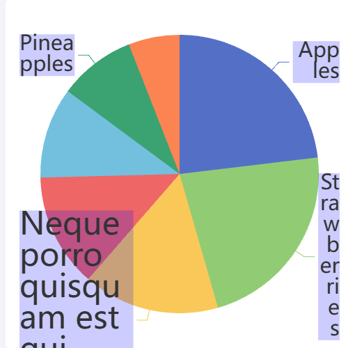 Echartspie label overflow bug示例