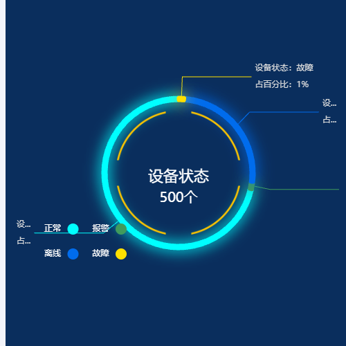 Echarts设备状态示例