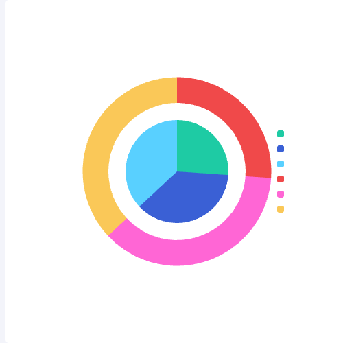 Echarts任务分布示例