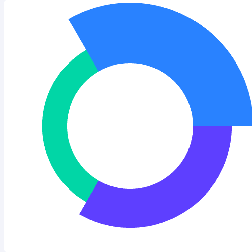 Echarts南丁格尔图示例