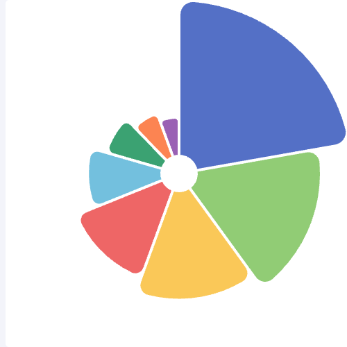 EchartsECharts Home Page Rose示例