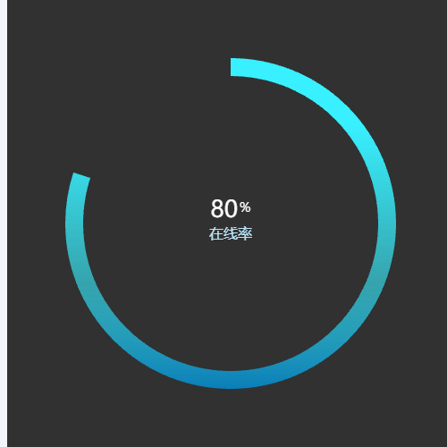 Echarts渐变饼图示例