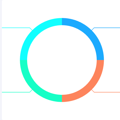 Echarts饼图_标签换行示例