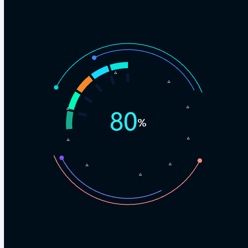 Echarts啥玩意示例