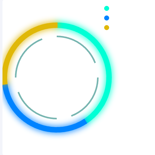 Echarts自定义饼图示例