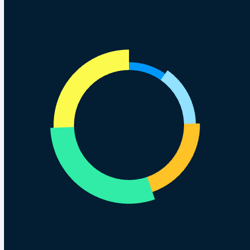 Echarts玫瑰图示例