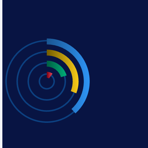 Echarts宾王大屏bar111示例