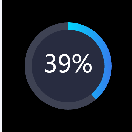 Echarts圆环图表示例
