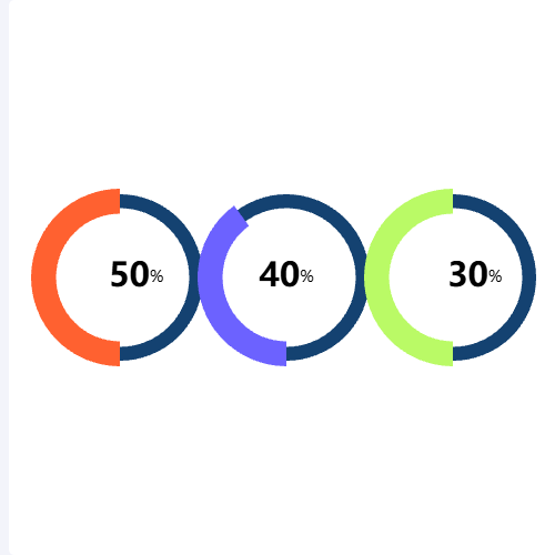 Echarts及格率示例