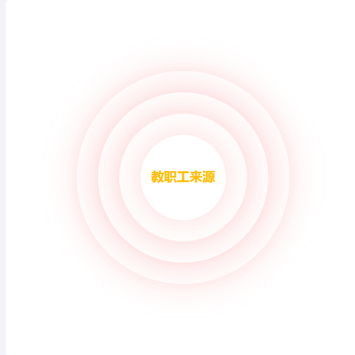 Echarts文字动效示例