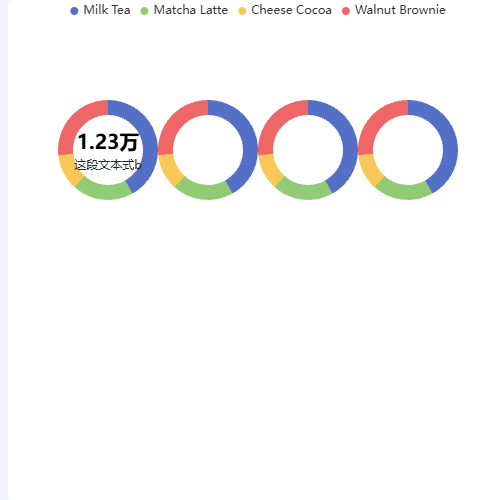 Echarts多环形图只有一个legend示例