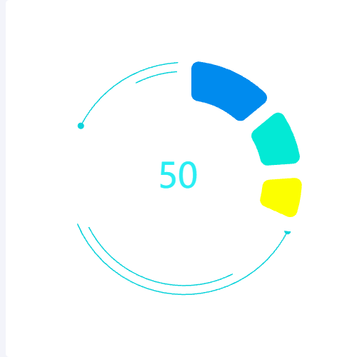 Echarts圆环动画示例