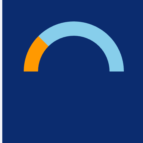 Echarts半圆环形图示例