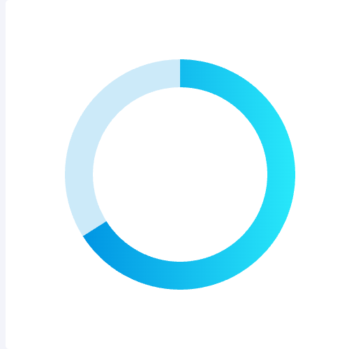 Echarts7-圆环图-专任教师示例