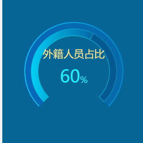 Echarts渐变半圆环示例