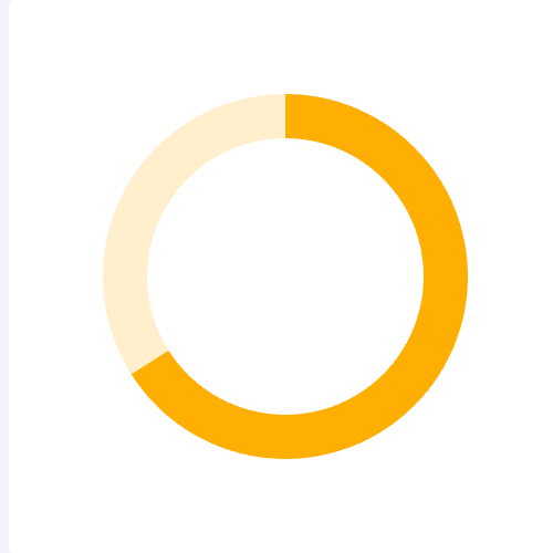 Echarts圆环饼图-橙色无渐变示例