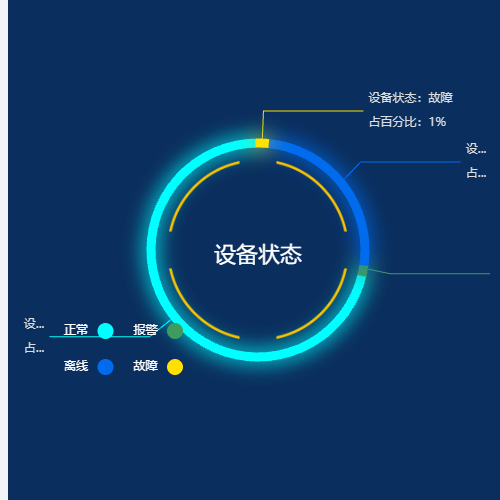 Echarts设备状态03示例