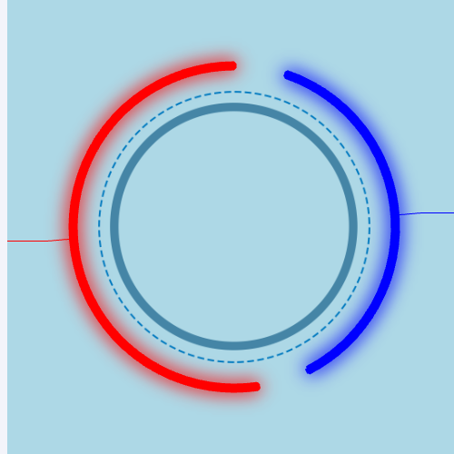 Echarts扇形图示例