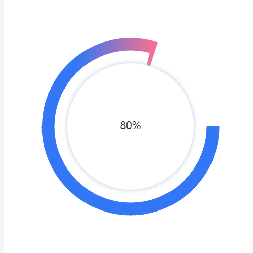 Echarts饼图改造-0示例