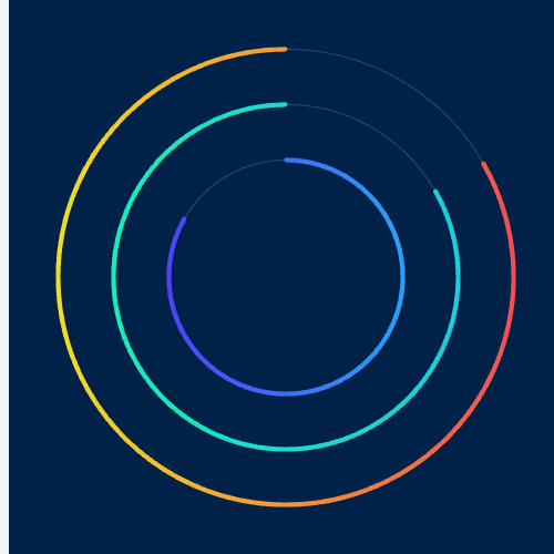 Echarts带负数的饼示例