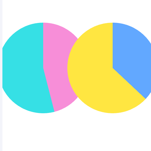 Echarts用工管理示例