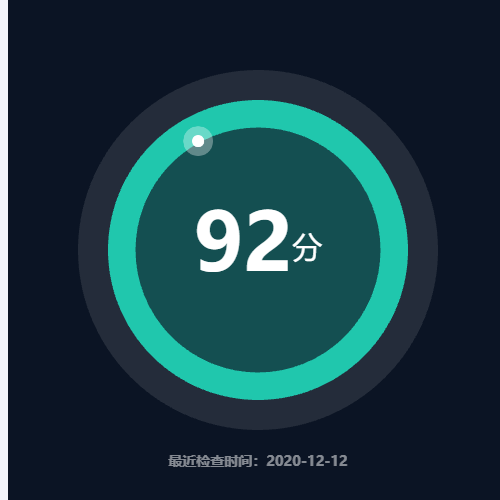 Echarts带定点饼图示例