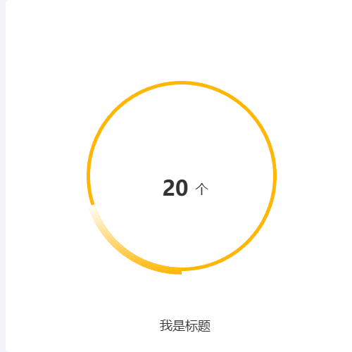 Echarts柱状图和饼图相结合示例