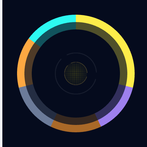 Echarts双饼图示例