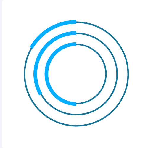 Echarts三环形图示例
